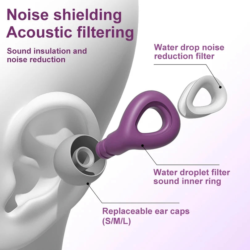 New Noise Prevention Earplugs